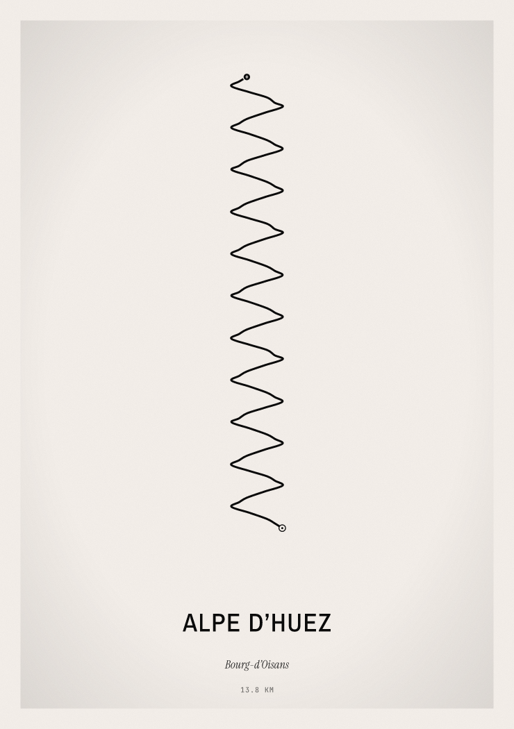 Minimal Alpe d’Huez route print preview